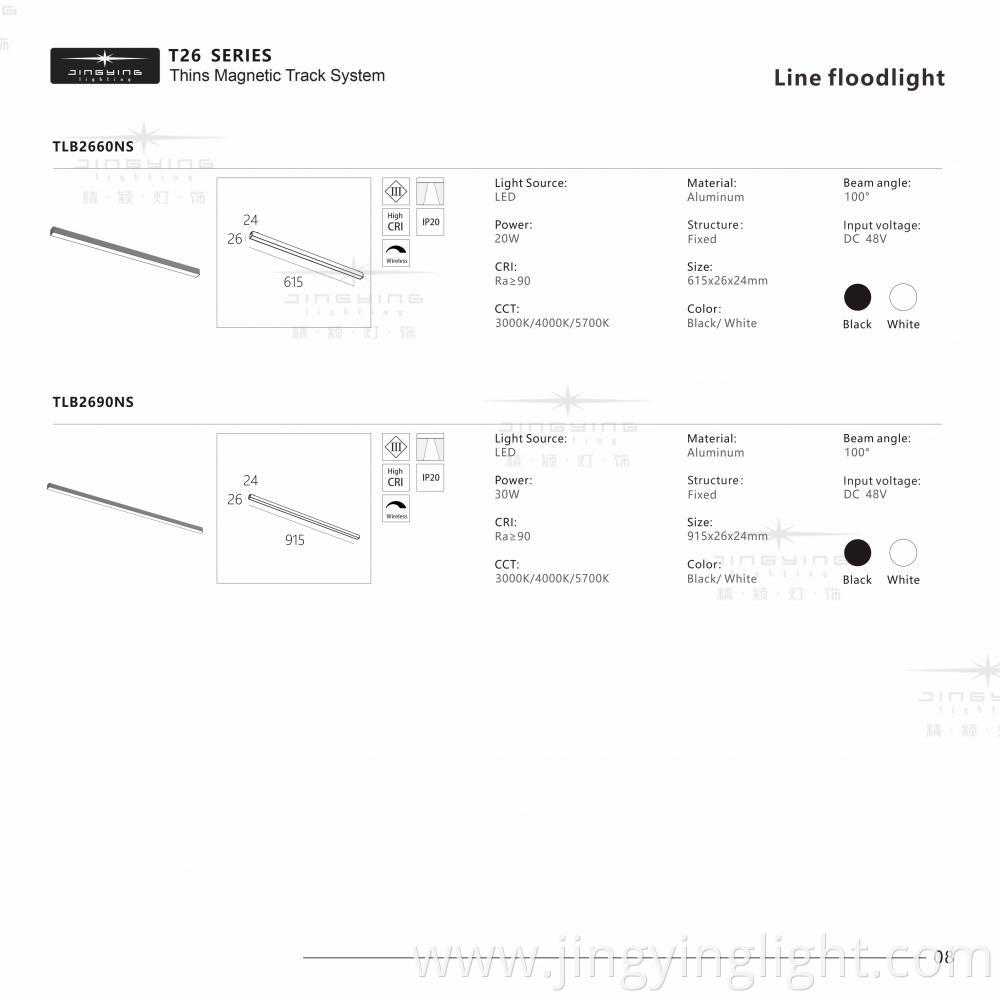 Thin Magnetic Track Flood Light 3